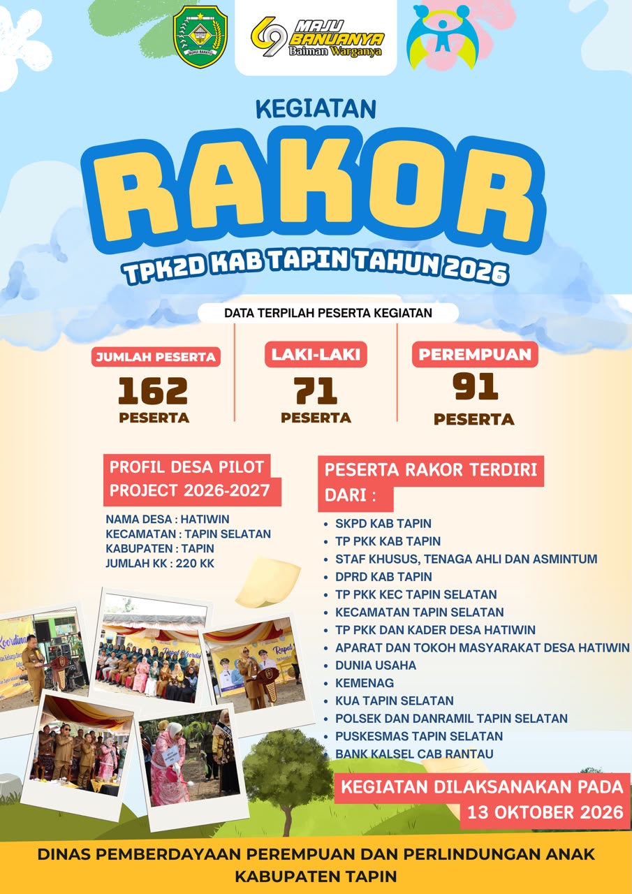 Kegiatan 